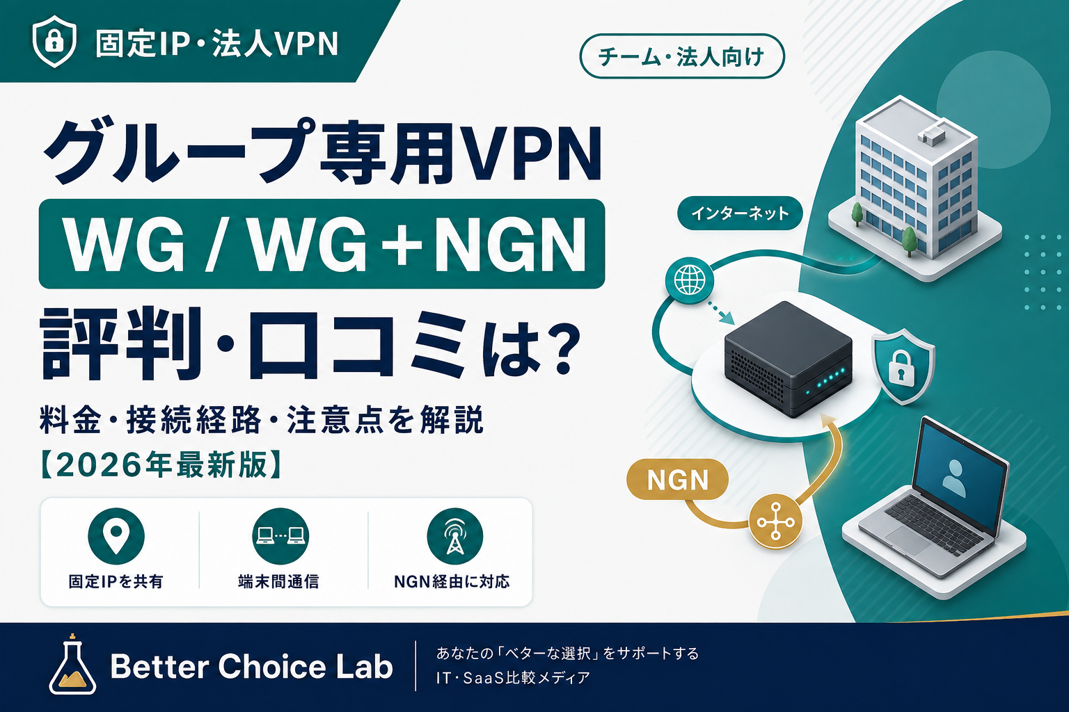 グループ専用VPN WGとWG＋NGNの料金・接続経路・注意点を解説