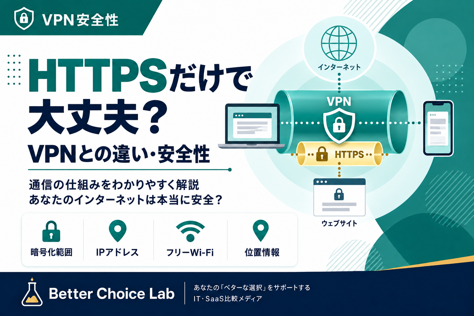 HTTPSとVPNの保護範囲と安全性の違い