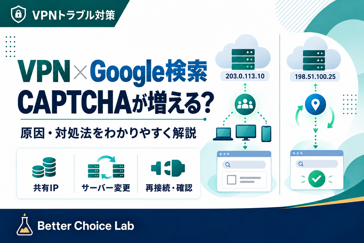 VPN利用中にGoogle検索でCAPTCHAが増える原因とサーバー変更による対処法